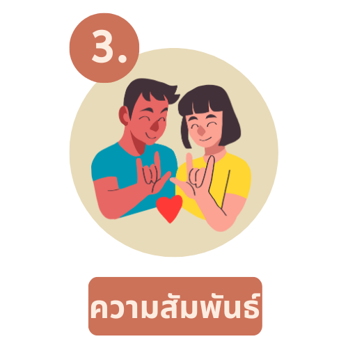 ความสัมพันธ์